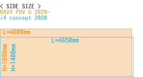 #RAV4 PHV G 2020- + i4 concept 2020